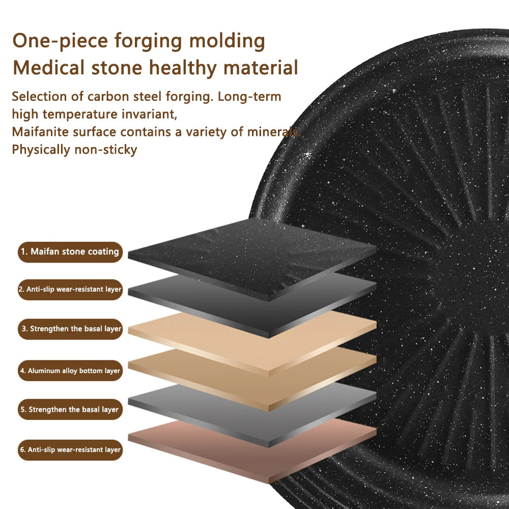 IronCore Pro - Non-Stick Multi-functional BBQ Grilling Pan